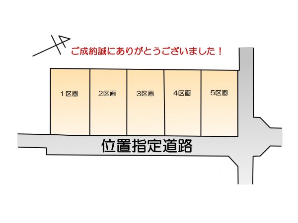 古川中里5丁目・5区画